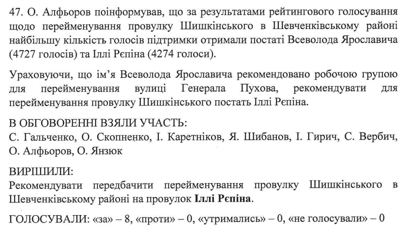 У Києві назвали провулок на честь Іллі Рєпіна. А він точно не російський художник?